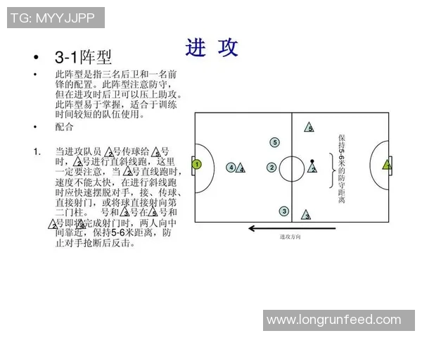 武汉足球队的节奏解析:从战术布局到球员配合的深度剖析 武汉足球队的节奏解析:从战术布局到球员配合的深度剖析